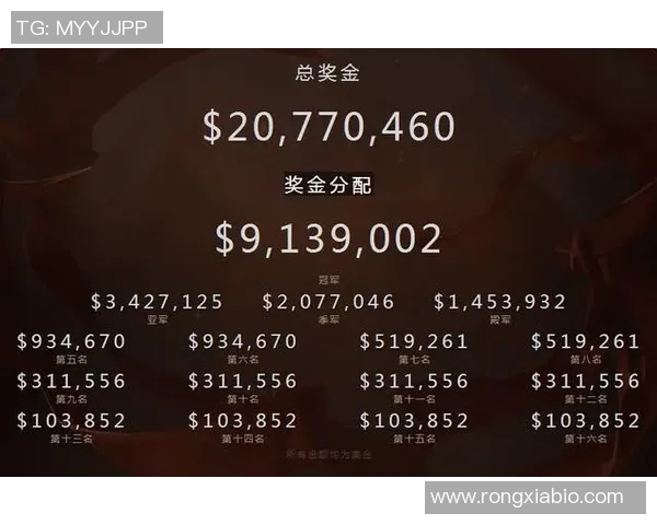 dota比赛奖金-Dota比赛奖金,荣耀与实力的象征-dota比赛奖金 dota比赛奖金-Dota比赛奖金,荣耀与实力的象征-dota比赛奖金