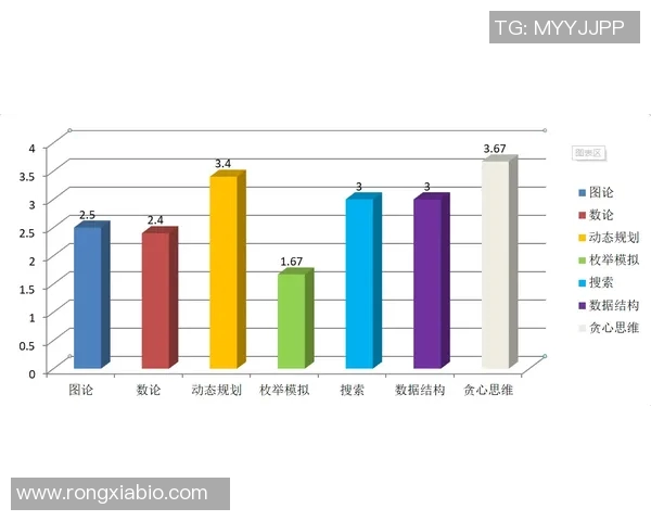 mdl比赛统计-MDL比赛统计分析与洞察-mdl比赛统计