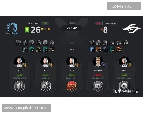 ti7比赛代码-Ti7比赛代码的魅力与挑战-ti7比赛代码