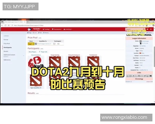 dota2比赛t18-全球Dota2争霸,TOP运动翘楚盛典赛事之一T18透视录-dota2比赛t18 dota2比赛t18-全球Dota2争霸,TOP运动翘楚盛典赛事之一T18透视录-dota2比赛t18