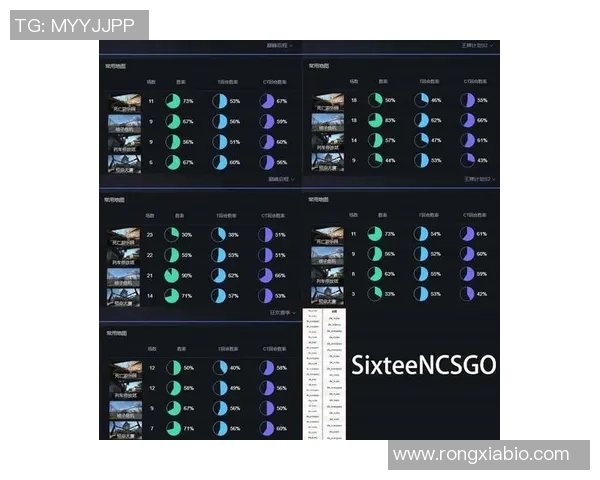 cs go比赛规则-CSGO比赛规则详解-cs go比赛规则